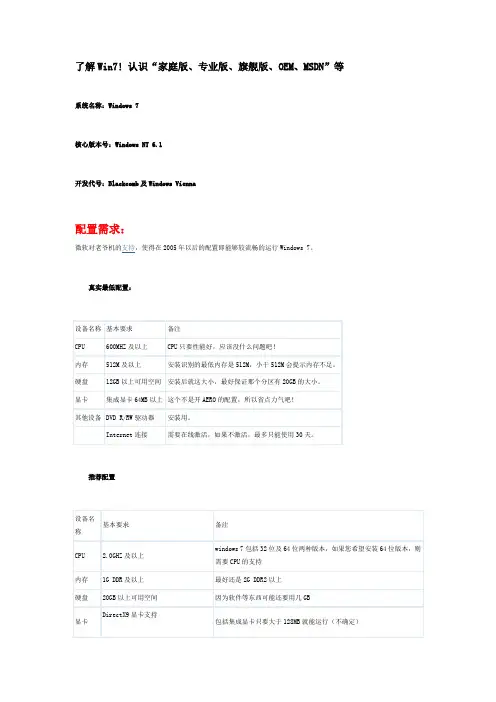 了解Win7! 认识“家庭版、专业版、旗舰版、OEM、MSDN”等