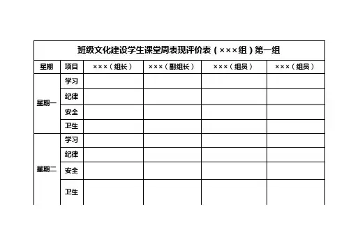 班级文化建设学生课堂周表现评价表