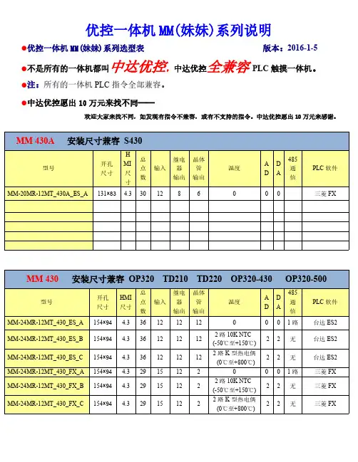 中达优控PLC触摸屏一体机使用说明书