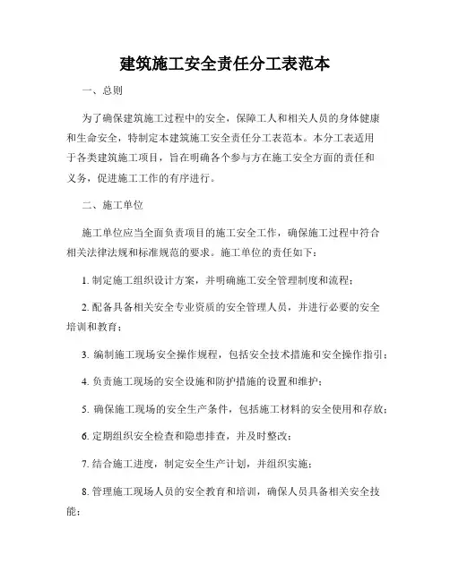 建筑施工安全责任分工表范本