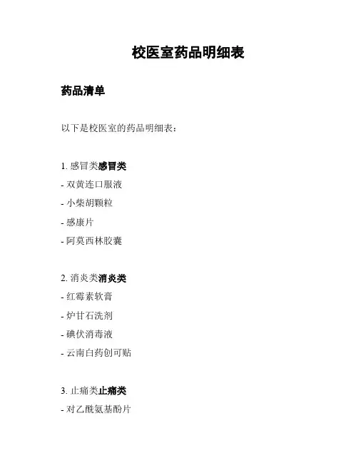 校医室药品明细表