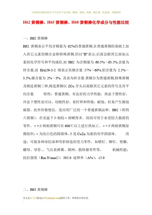 H62黄铜棒、H65黄铜棒、H68黄铜棒化学成分与性能比较