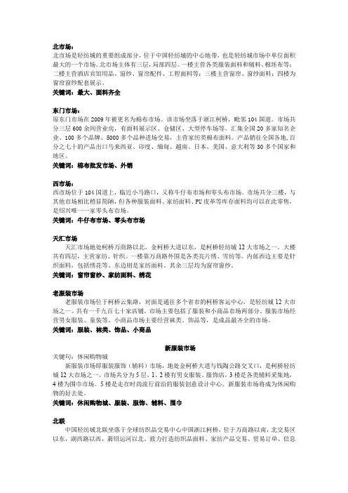 中国轻纺城市场简介01
