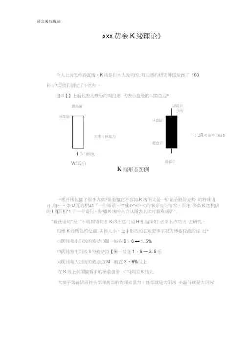 黄金K线理论