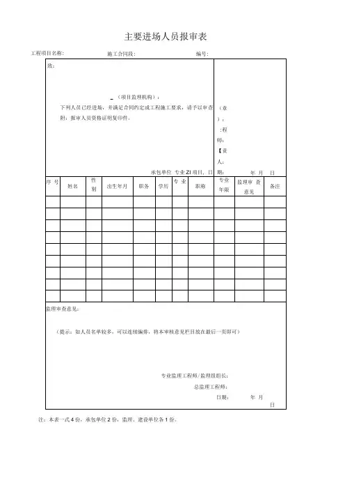 主要进场人员报审表