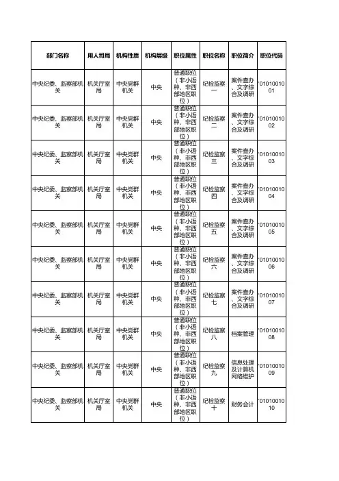 2012年考研《政治》考前知识点预测(共21个)