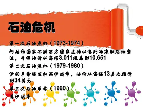 石油危机