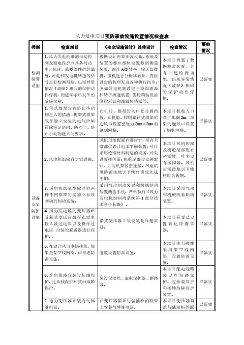 风力发电项目预防事故设施设置情况检查表