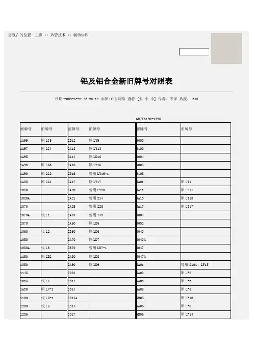 铝及铝合金新旧牌号对照表