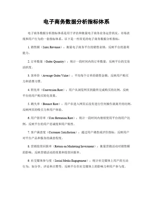 电子商务数据分析指标体系