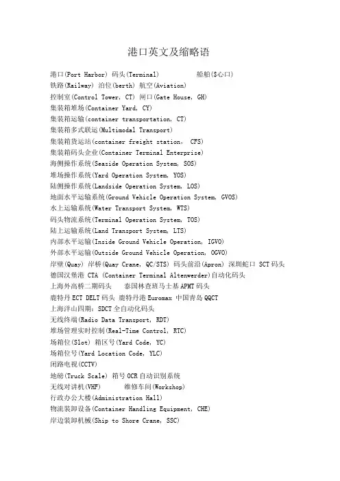 港口英文词汇及缩略语