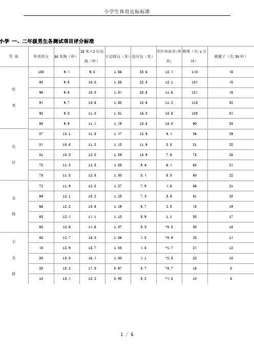 小学生体育达标标准