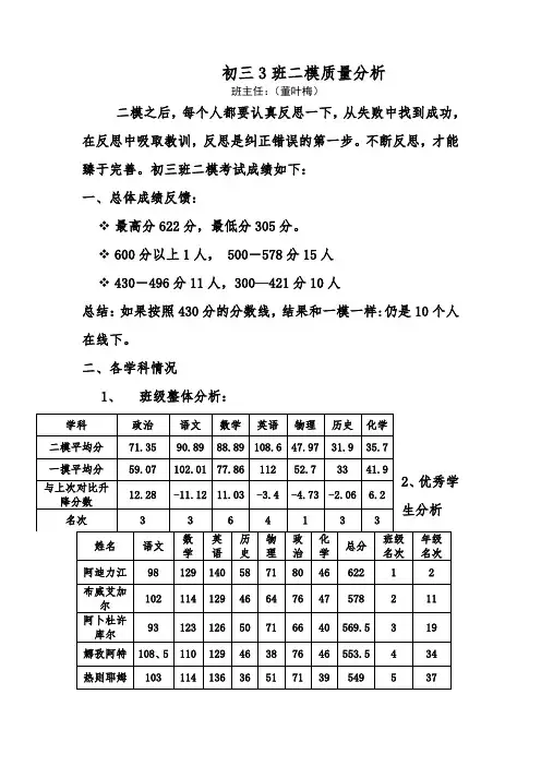 初三3班二模质量分析