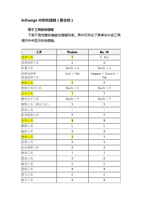 InDesign中的快捷键（最全的）