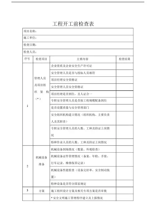 工程开工前检查表.doc