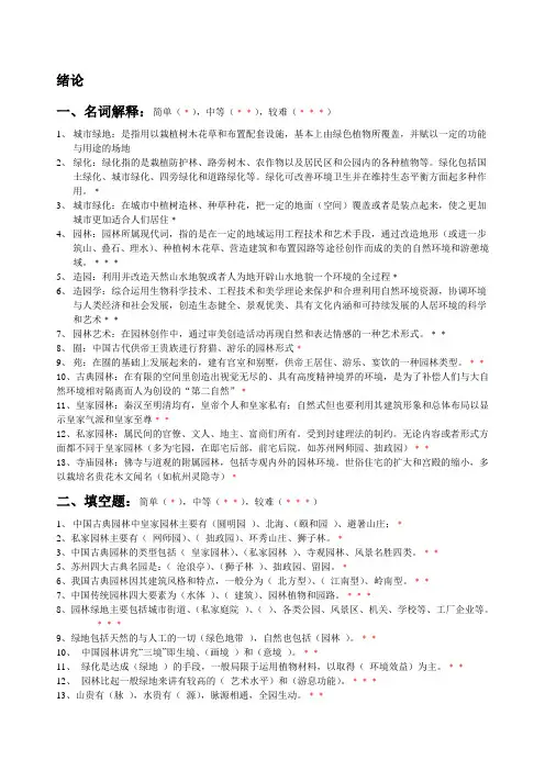 园林艺术及设计原理(专)-作业题答案