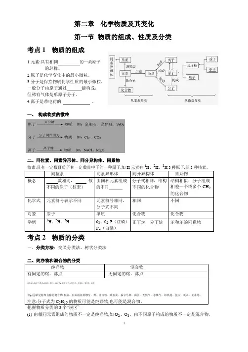 人教版高中化学必修一2.1物质的分类 知识点梳理