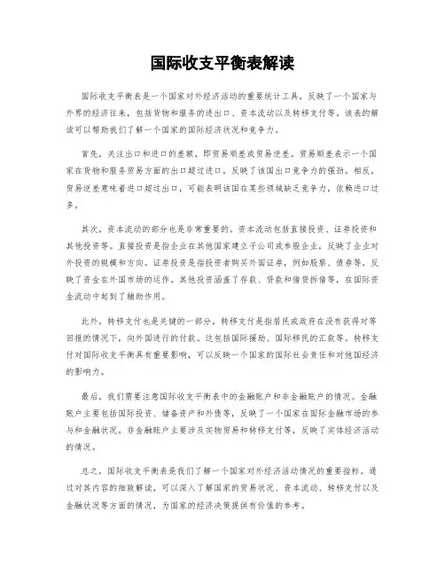 国际收支平衡表解读