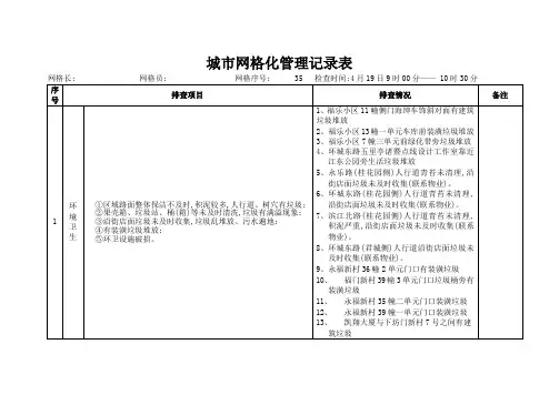 35组城市网格化管理记录表