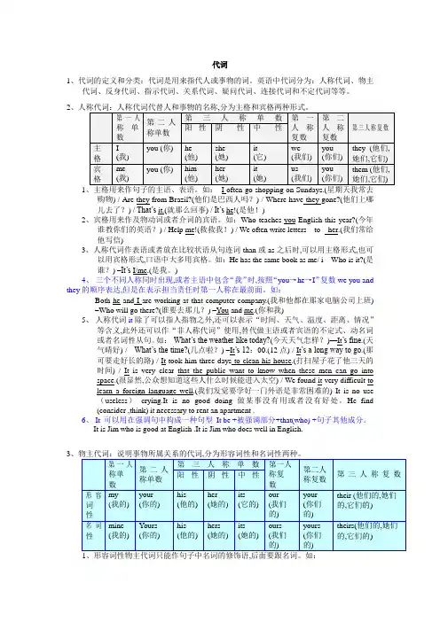 代词讲解