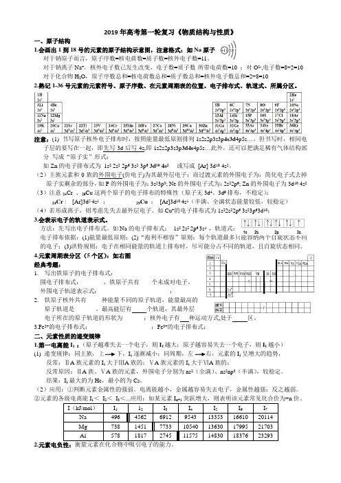 物质结构和性质知识点归纳习题含答案完美版本