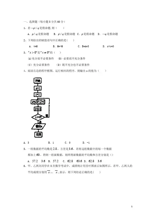 黑龙江省友谊县红兴隆管理局第一高级中学高二数学上学期期中试题 文 新人教A版