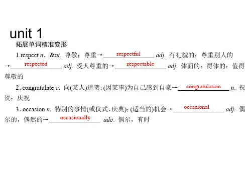 高中英语第三册Unit1-Unit5+词汇变形+课件+2021-2022学年人教版高中英语必修
