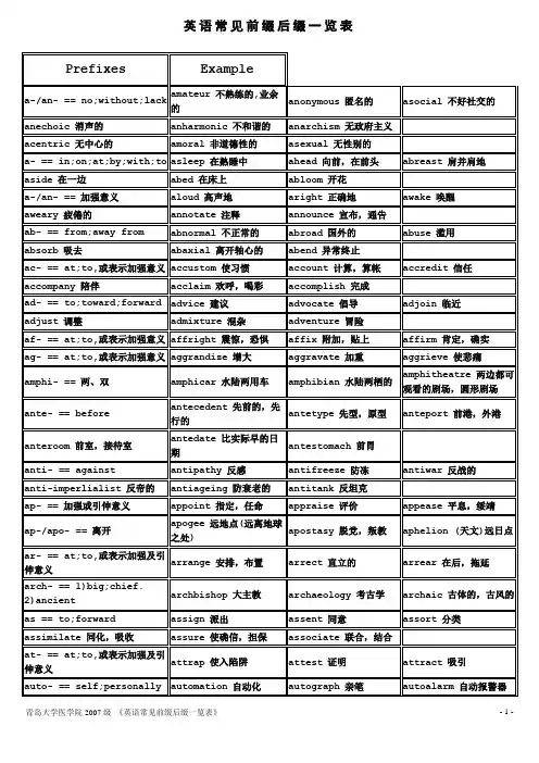 英语常见前缀后缀一览表