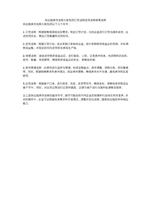 供应链库存流程大致包括订货流程进货流程保管流程
