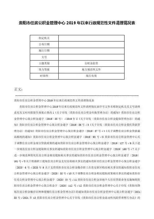 贵阳市住房公积金管理中心2019年以来行政规范性文件清理情况表-