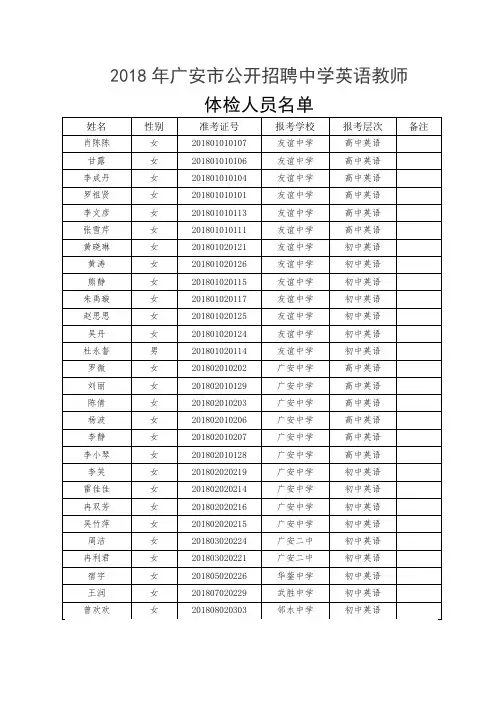 上市公司年度报告摘要披露格式 .doc