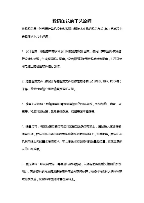 数码印花的工艺流程