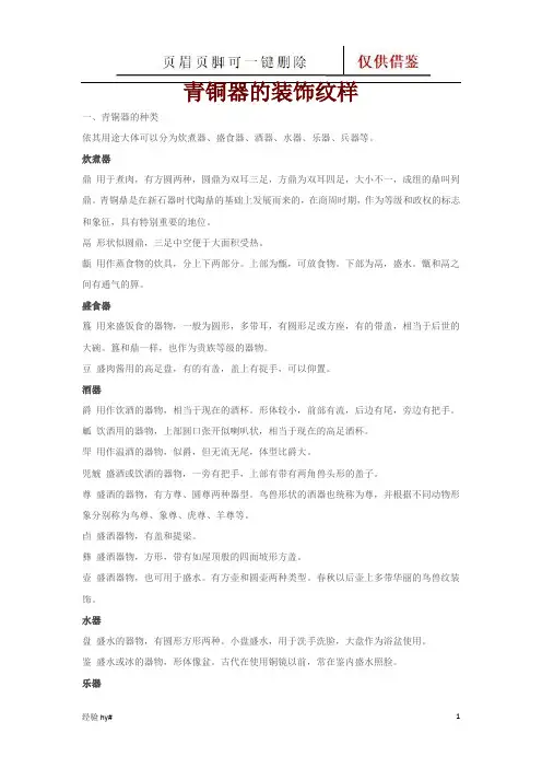 青铜器的装饰纹样27878(谷风技术)