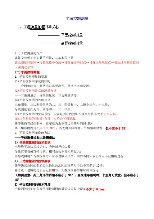 1-2平面控制测量 高程控制测量