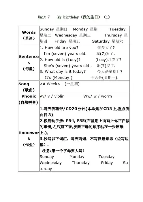 朗文新派少儿英语入门级第7单元知识点