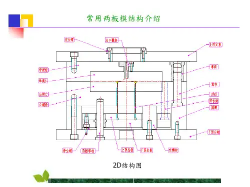 1_两板模基本结构