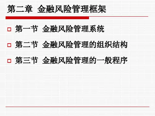 第2章 金融风险管理框架