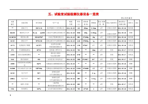 工地试验室试验检测仪器设备一览表