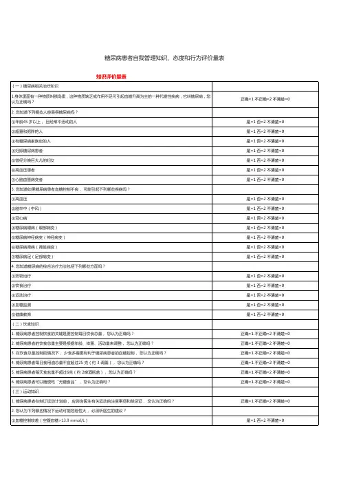 糖尿病患者自我管理-知识、态度、行为评价量表