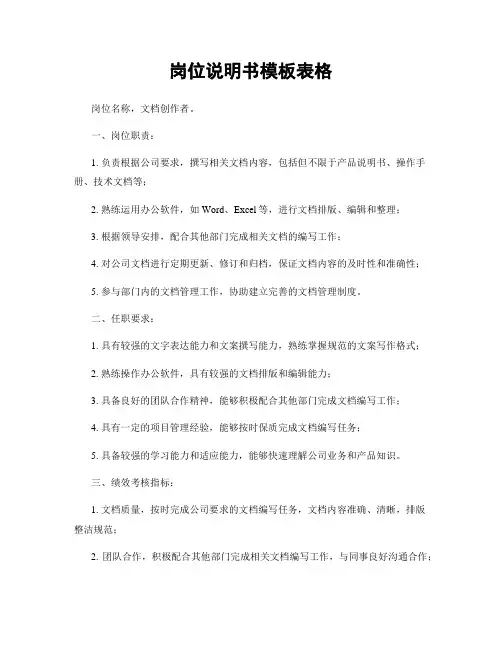 岗位说明书模板表格