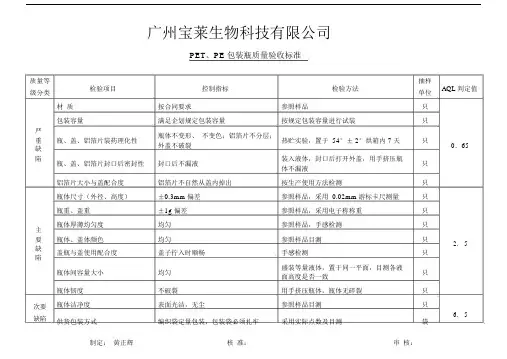 化妆品包材验收标准分析--精选.doc