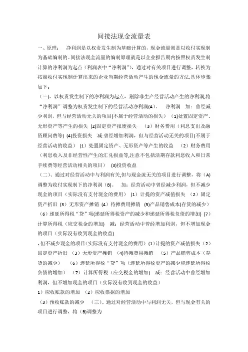 间接法编制现金流量表