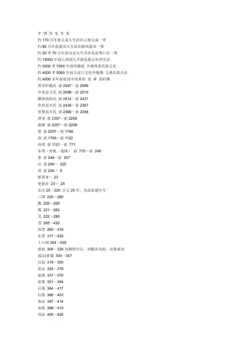 中国历史纪年表