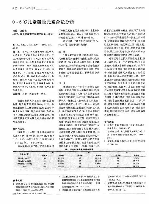 0～6岁儿童微量元素含量分析