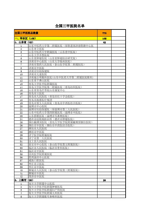 全国三甲医院名单及数量