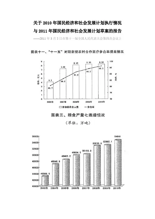 关于2010年中国经济发展情况和2011年发展计划的报告(含图)