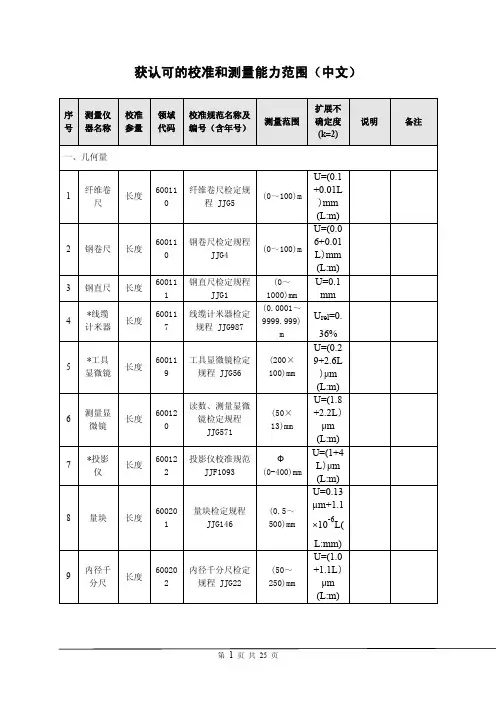 获认可校准和测量能力范围中文