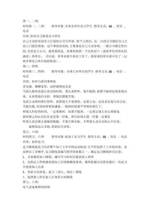 学生毕业实践(顶岗实习)校内教师指导记录1-20周【范本模板】