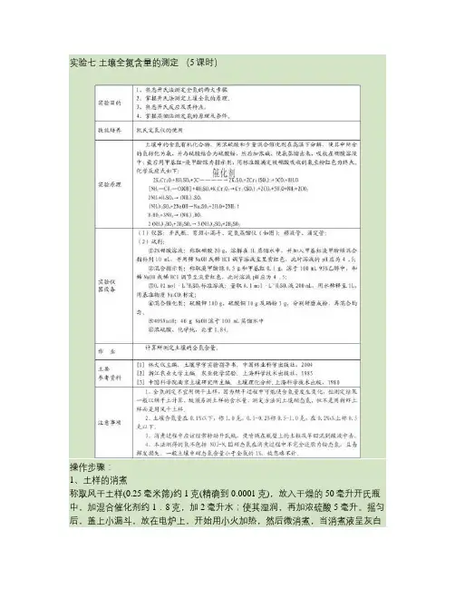 土壤学实验--土壤全氮含量的测定(精)