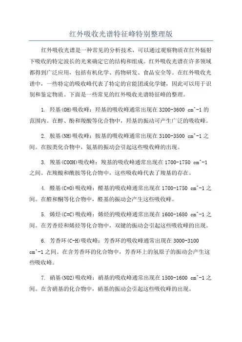 红外吸收光谱特征峰特别整理版